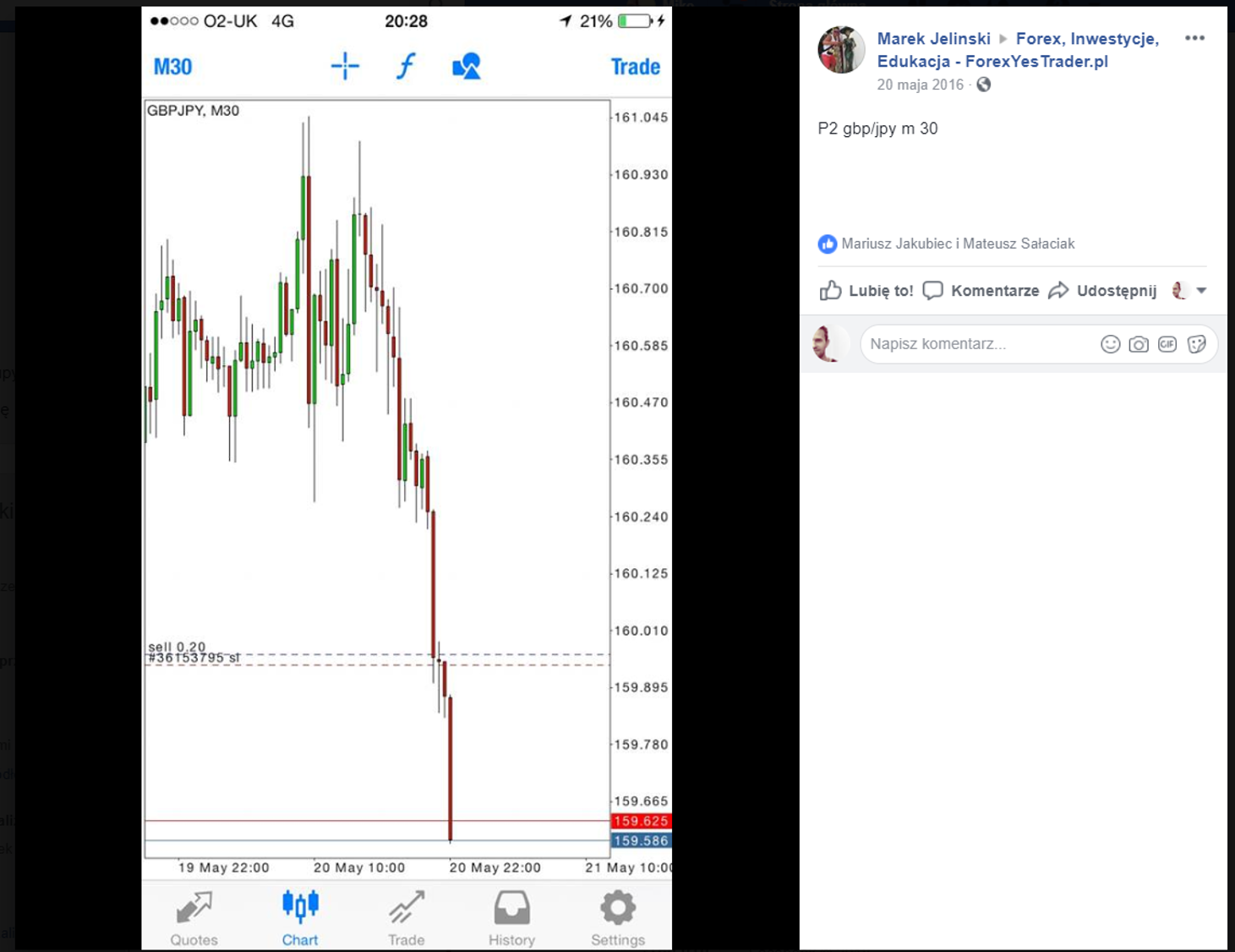 Forex Edge Testimonial